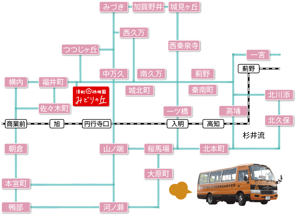スクールバス運行路線図